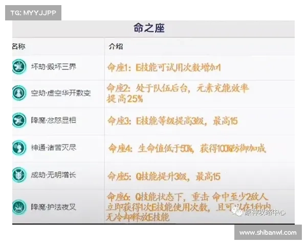 梦幻诛仙职业技能搭配全攻略五大职业玩法与技巧推荐 梦幻诛仙职业技能搭配全攻略五大职业玩法与技巧推荐