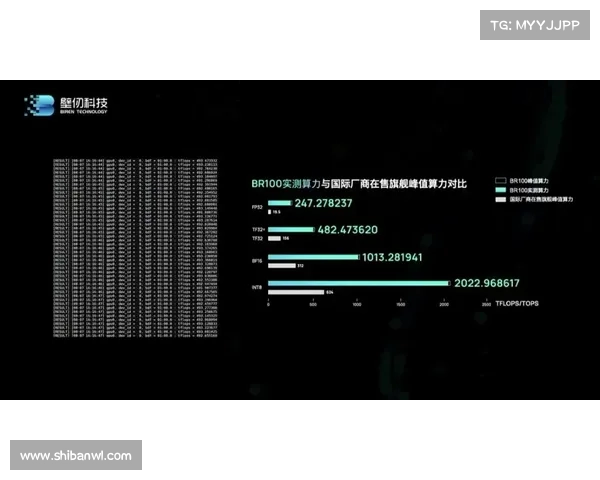 R1000TC北美版性能评测五大核心技术特点深度解析 R1000TC北美版性能评测五大核心技术特点深度解析