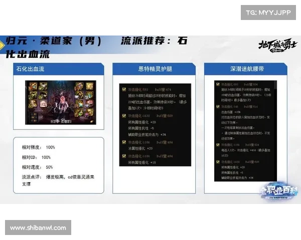 地下城与勇士男柔道武器使用技巧及提升战斗力的实用指南 地下城与勇士男柔道武器使用技巧及提升战斗力的实用指南