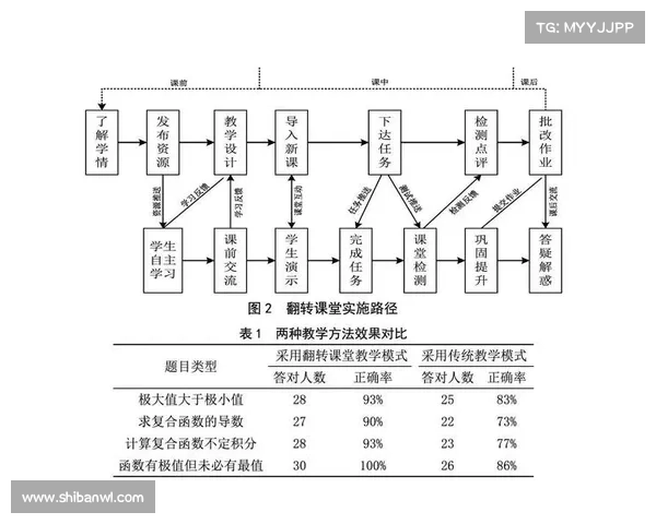 提升高原社会服务水平的五大有效策略与实施路径探索 提升高原社会服务水平的五大有效策略与实施路径探索